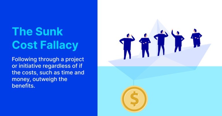 The sunken cost fallacy infographic & explainer