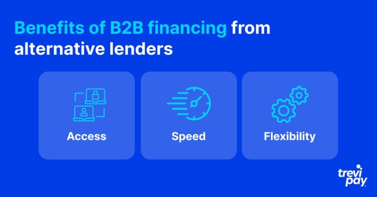 Benefits of B23 financing from alternative lenders infographic