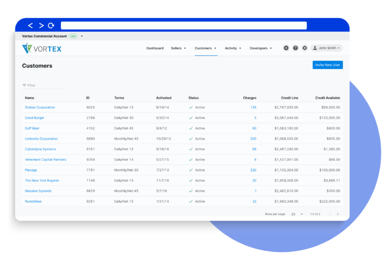 Accounts receivable screen rendering Image of how you can manage accounts receivable with TreviPay