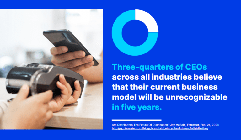 On left is a person using tap to pay and on the right is a blue background with text saying three-quarters of CEOs believe that their business will be unrecognizable in 5 years