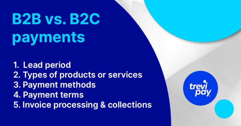 B2B vs. B2C Payments Differences