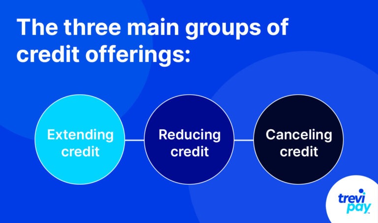 Three main groups of credit offerings: extending, reducing and canceling credit