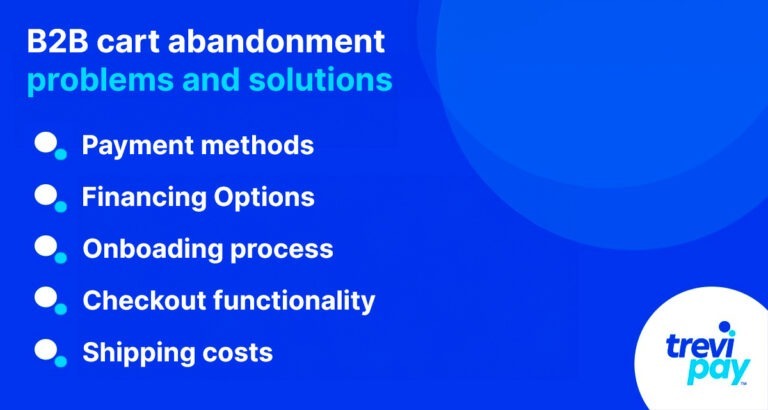 Bullet point list of B2B cart abandonment problems and solutions