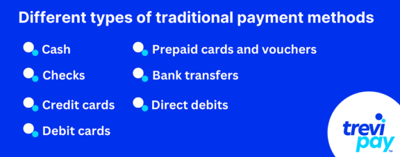 A Guide to Alternative Payments - TreviPay
