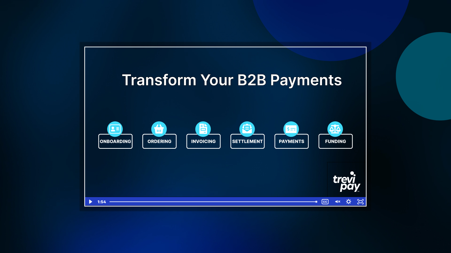 Video thumbnail - transform b2b payments
