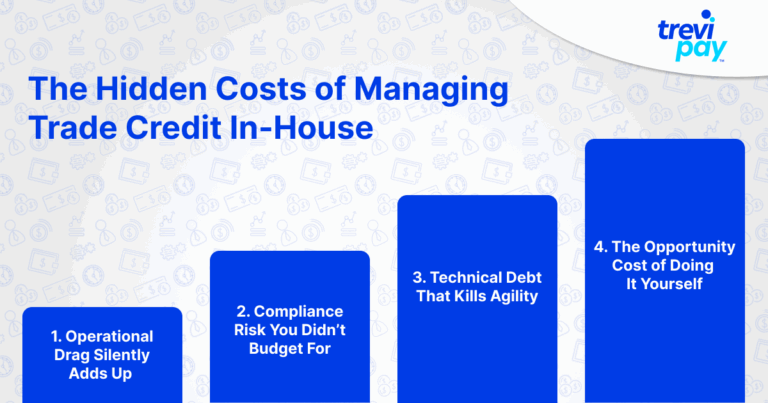 Graph showing four hidswn costs of managing trade credit in house.